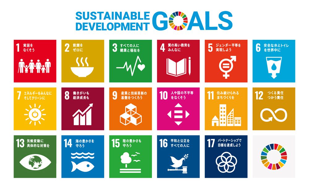 図1　SDGsのゴール