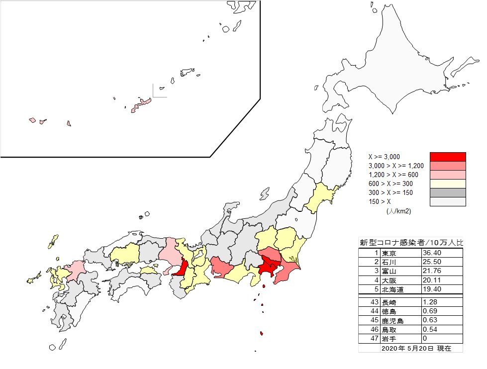 図1 わが国の都道府県別人口密度と10万人当たりの新型コロナ感染者数