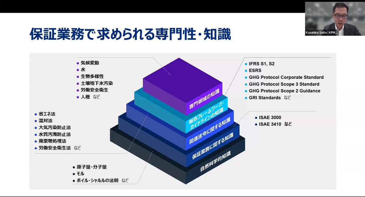 セミナー資料2